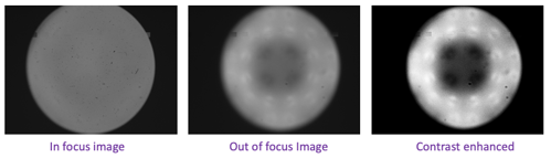 Figure 12. Images of an Imagine Optic deformable mirror with a spherical like aberration applied. When the surface of the mirror is in focus, the intensity is uniform. When the image is out of focus, the intensity variations are evident.